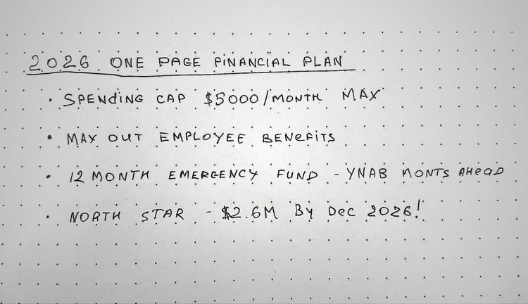 My 2026 One-Page Financial Plan